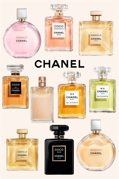 the best perfume chanel|most popular Chanel women's perfume.